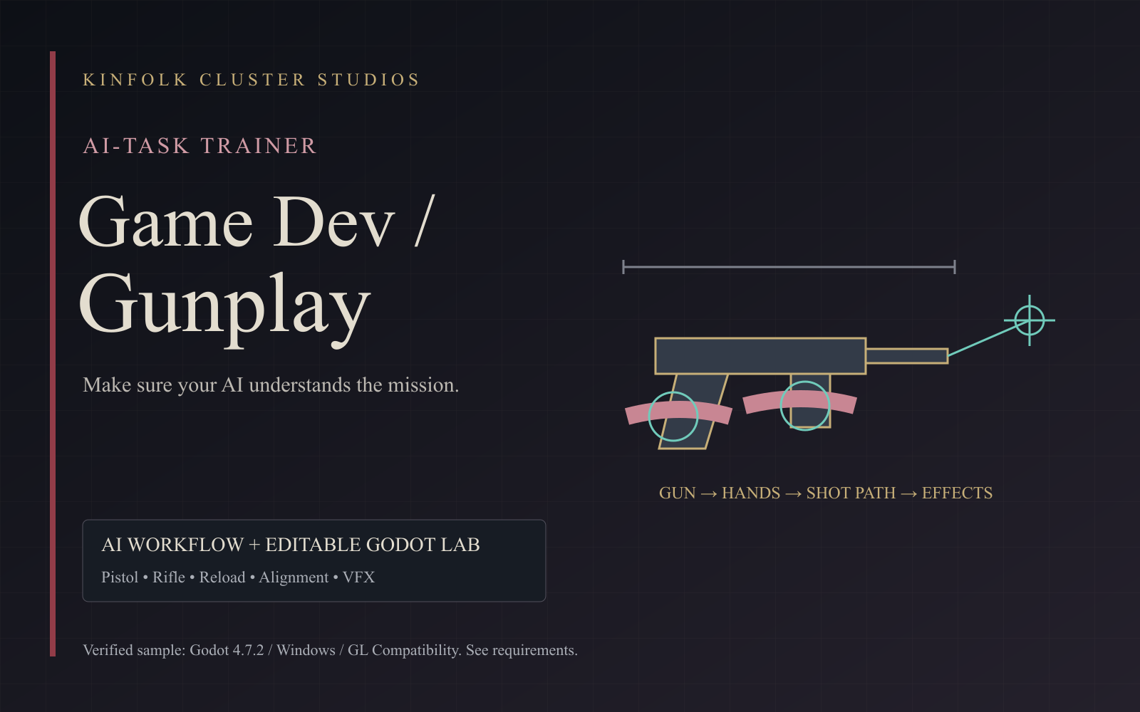 AI-Task Trainer: Game Dev / Gunplay artwork